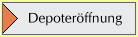 Depoter�ffnung