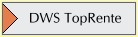 DWS TopRente